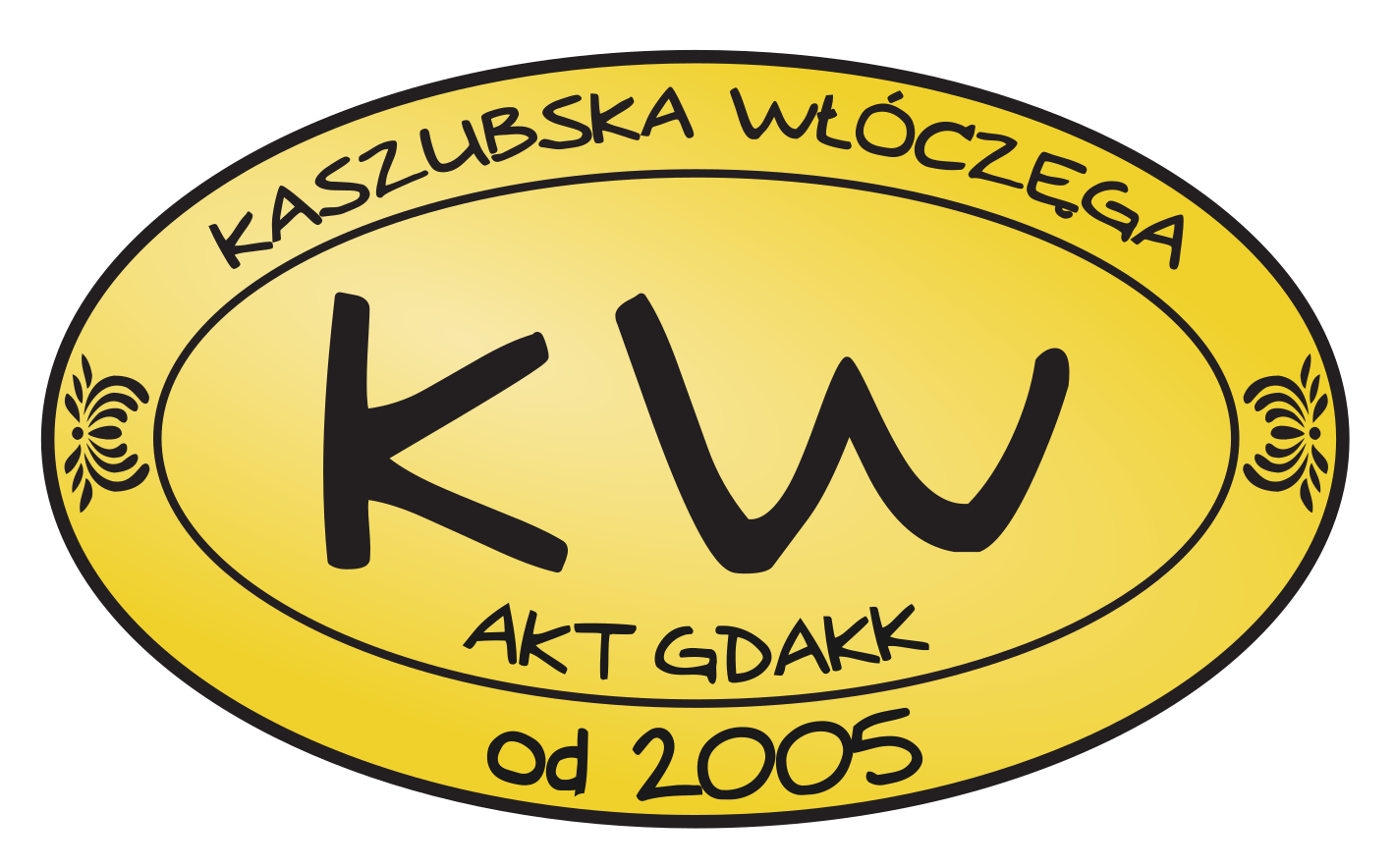 Kaszubska Włóczęga