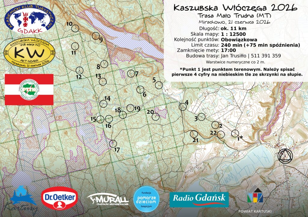Mapa trasy MT – Mało Trudna